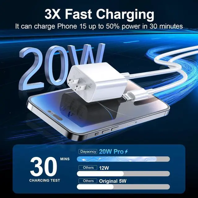 Alt view image 3 of 6 - USB A Charger Cord Fast Charger