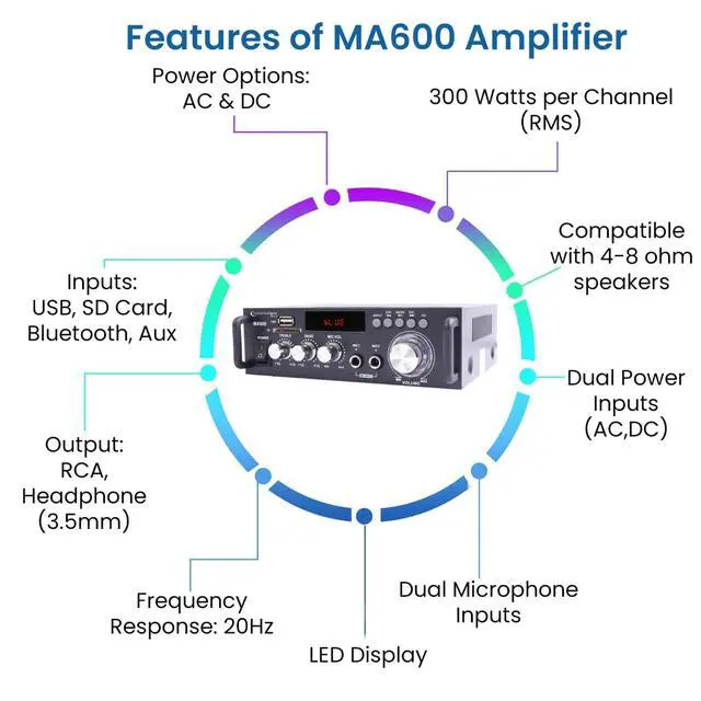 Alt view image 3 of 6 - Home Theater System Kit 2 ch, 600 Watts Bluetooth Amplifier | w/ 2 Qty of 8" Framed Ceiling Speakers 300 W Each, 50 ft Speaker Wire & Remote Perfect for Home, Restaurant Use