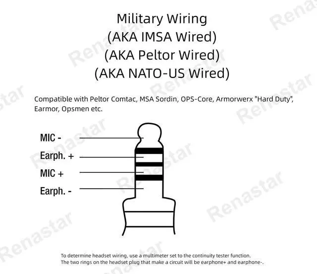 Alt view image 4 of 4 - U174 U-174 Adapter U Plug to 3.5mm GA Headset Airplane General Aviation Headphone Coil Extension Cable(7.0mm Male Jack,3.5mm Female Socket,Military Wiring,Wired,Black)