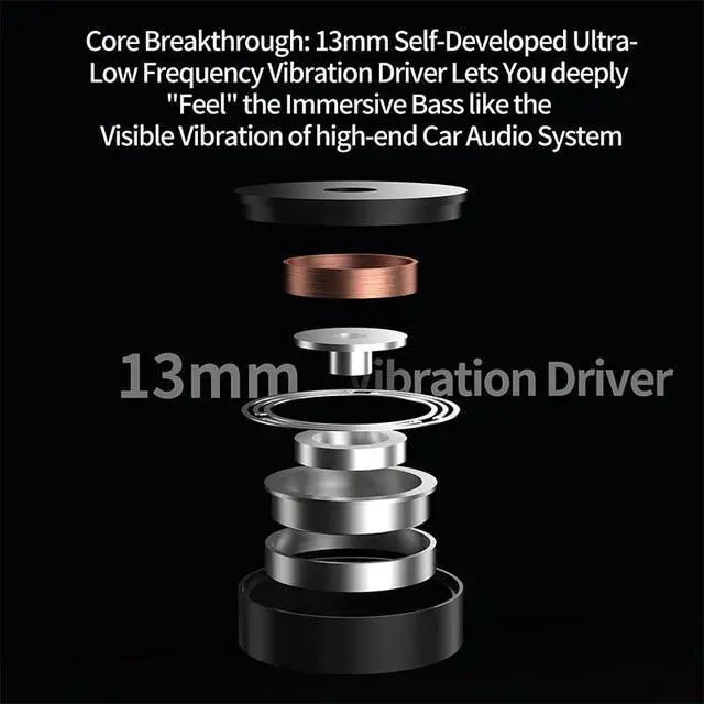 Alt view image 5 of 6 - KZ Vibe X 10mm Dynamic & 13mm Vibration Drivers IEM HiFi Wired Earbuds | 3D Tactile Bass, 180° Wide Soundstage, Silver-Plated Cable, Earphones for Gaming Music Audiophiles (Type C with Mic)
