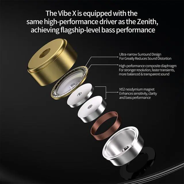 Alt view image 6 of 6 - KZ Vibe X 10mm Dynamic & 13mm Vibration Drivers IEM HiFi Wired Earbuds | 3D Tactile Bass, 180° Wide Soundstage, Silver-Plated Cable, Earphones for Gaming Music Audiophiles (Type C with Mic)
