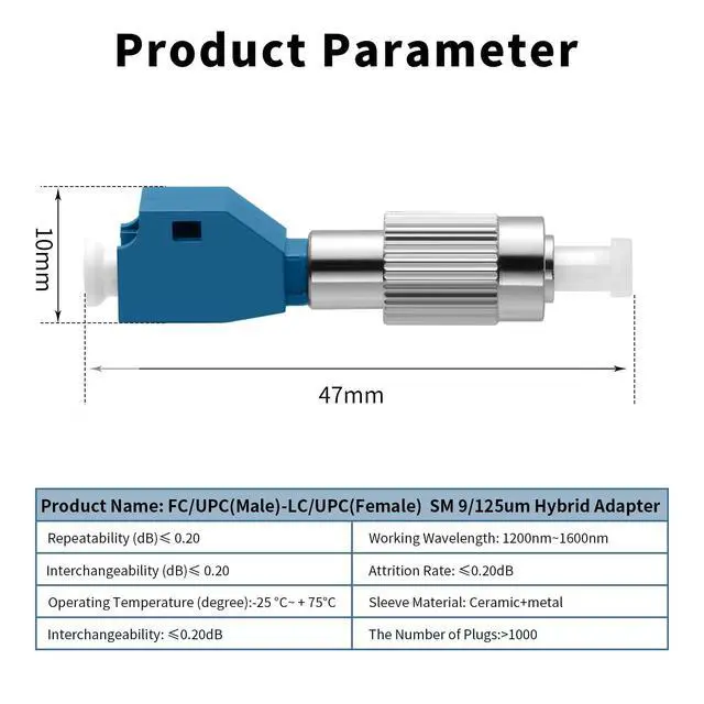 Alt view image 2 of 6 - Visual Fault Locator Fiber Adapter Connector Single Mode,10Pack | LC/UPC Female to FC/UPC Male Optical Power Meter Simplex 9/125um Hybrid Singlemode Fiber Optic Adapter/Coupler