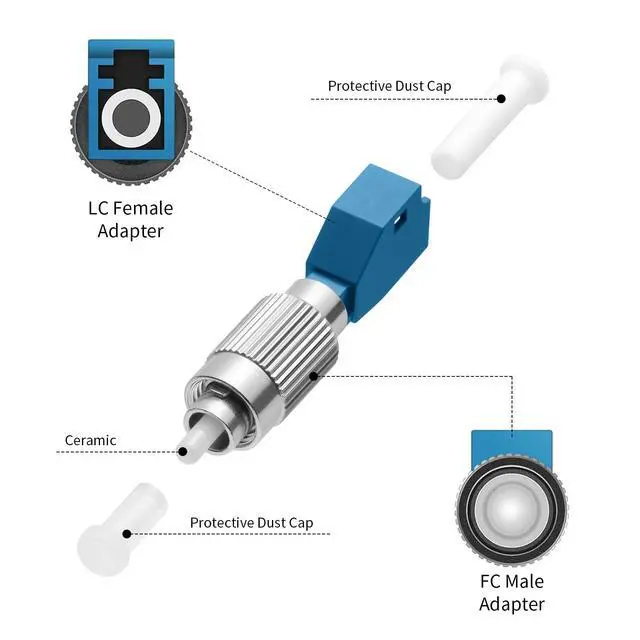 Alt view image 3 of 6 - Visual Fault Locator Fiber Adapter Connector Single Mode,10Pack | LC/UPC Female to FC/UPC Male Optical Power Meter Simplex 9/125um Hybrid Singlemode Fiber Optic Adapter/Coupler