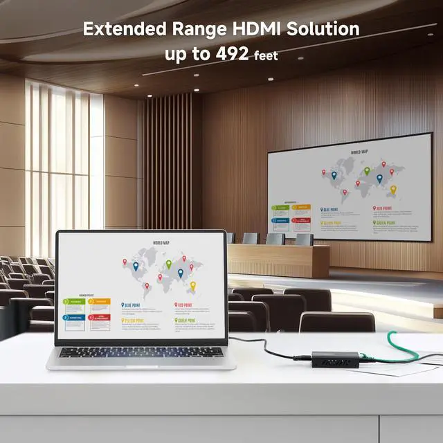 Alt view image 3 of 6 - Wall Mount 1-to-Many HDMI Extender, up to 492ft | HDMI over Ethernet Extender, 1080p, Local Monitor Loop-Out, Model 103202
