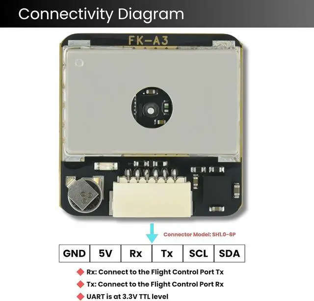 Alt view image 4 of 6 - FK-A3 GPS Compass Module with Upgraded 10th Generation Chip Compatible with FPV Fixed Wing Drones Supports GPS, GLONASS, BeiDou, Galileo, 32 Satellites