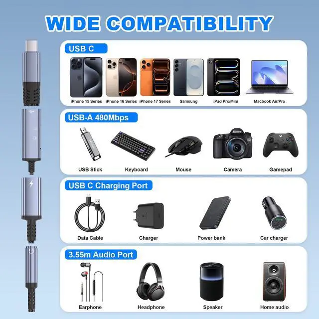 Alt view image 5 of 6 - USB-C to 3.5mm Headphone Adapter,3 in 1 USB C Charging Port Splitter,OTG Adapter,TF/SD Card Reader,USB C to Audio Jack Adapter for iPhone15 16 17,Android,iPad,Laptop,Slivery