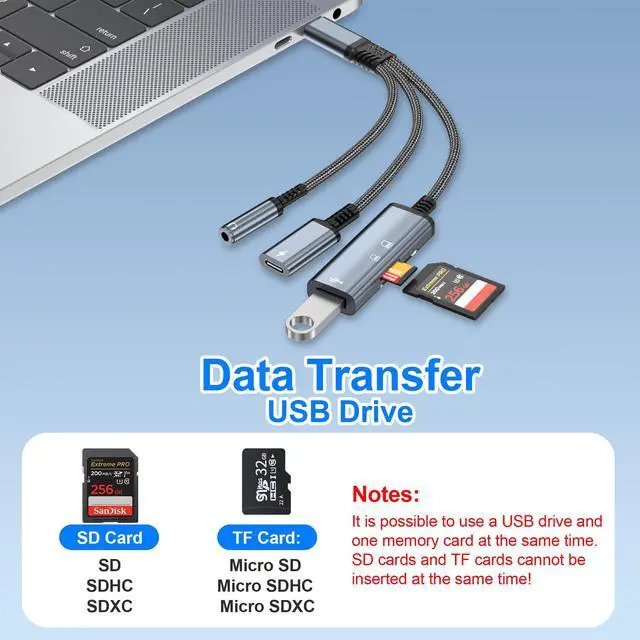 Alt view image 6 of 6 - USB-C to 3.5mm Headphone Adapter,3 in 1 USB C Charging Port Splitter,OTG Adapter,TF/SD Card Reader,USB C to Audio Jack Adapter for iPhone15 16 17,Android,iPad,Laptop,Slivery