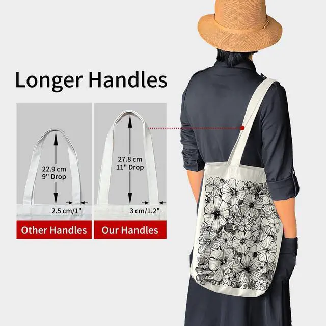 Alt view image 5 of 7 - itgowisa Canvas Tote Bag with Zipper Pocket, Travel Shopping Book Bag for Women, Gifts for Teachers, Nurses, Plant Lovers