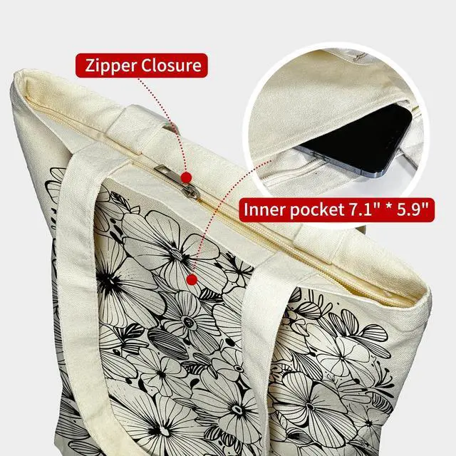 Alt view image 4 of 7 - itgowisa Canvas Tote Bag with Zipper Pocket, Travel Shopping Book Bag for Women, Gifts for Teachers, Nurses, Plant Lovers