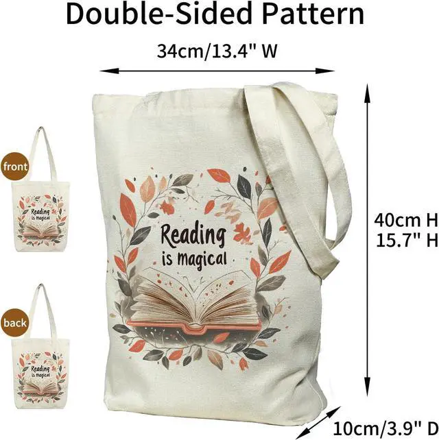 Alt view image 3 of 7 - itgowisa Canvas Tote Bag with Zipper Pocket, Travel Shopping Book Bag for Women, Gifts for Teachers, Nurses, Plant Lovers