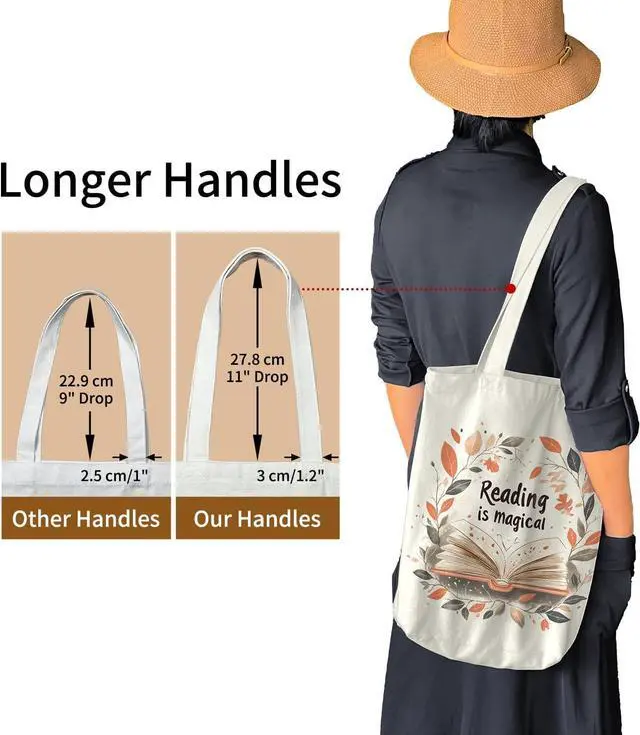 Alt view image 5 of 7 - itgowisa Canvas Tote Bag with Zipper Pocket, Travel Shopping Book Bag for Women, Gifts for Teachers, Nurses, Plant Lovers