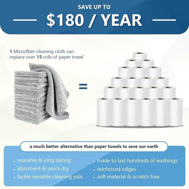 Alt view image 7 of 7 - Kitchen Dish Cloths, 12 Pack, 10 x 10 Inches, Super Absorbent Microfiber Dish Towels, Soft Lint Free Reusable Dish Rags for Washing Dishes, Drying, Counters and Sink, Grey