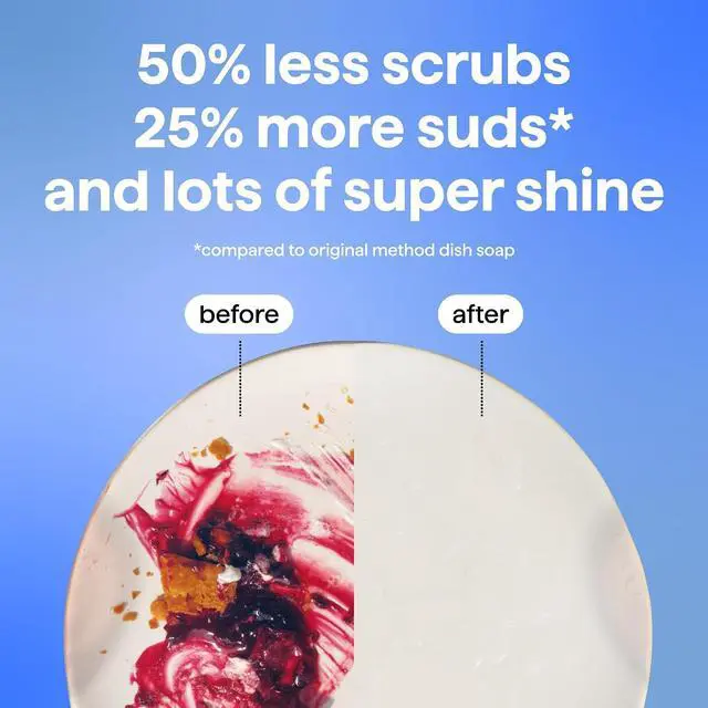 Alt view image 5 of 7 - method Super Shine Liquid Dish Soap, Free + Clear, Unscented, 16 fl oz