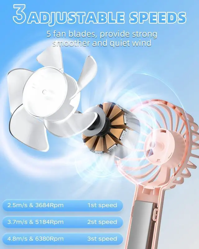 Alt view image 3 of 7 - Handheld Fan, Portable Mini Fan 3 Speeds, 1800mAh Personal Small Hand Fans Battery Operated for Makeup Eyelash, USB Rechargeable, Travel Gifts for Stylish Girls Women Kids