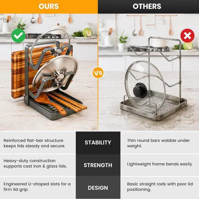 Alt view image 6 of 7 - Pot Lid Holder with Removable Drip Tray, Multifunctional Double Layer Pot Lid Organizer for Countertop, Kitchen Pot Lid Storage Rack for Covers, Cutting Boards, Utensils (Grey)