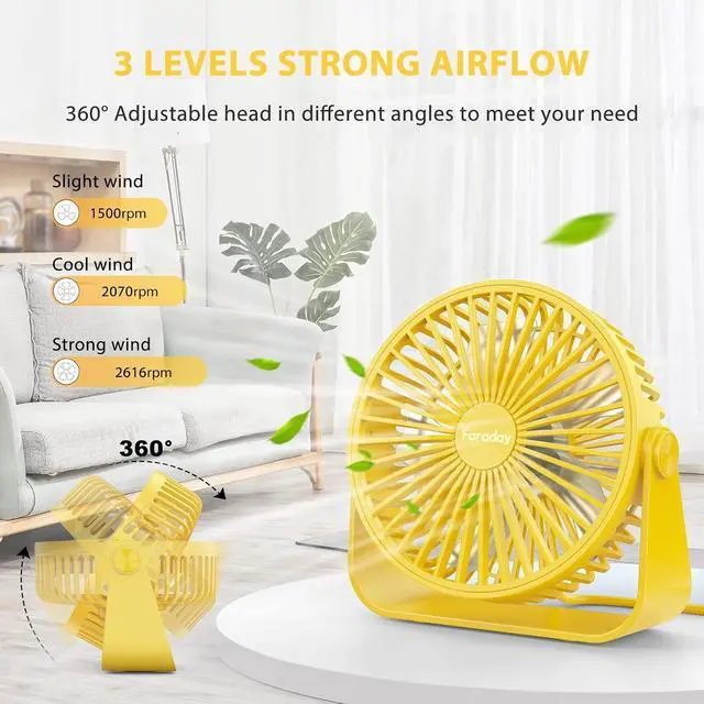 Alt view image 4 of 7 - FARADAY USB Desk Fans 5 Inches Portable Table Fans 360° Head Rotation Small Personal Desktop Fan for Home Office, 3 Speeds, Yellow
