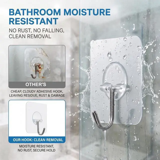 Alt view image 4 of 7 - FOTYRIG Adhesive Hooks Heavy Duty, 15lb(Max) 180 Degree Rotating Wall Sticky Hooks for Hanging Wall Hangers Without Nails Seamless Stick on Bathroom Kitchen Office Outdoors-10 Packs