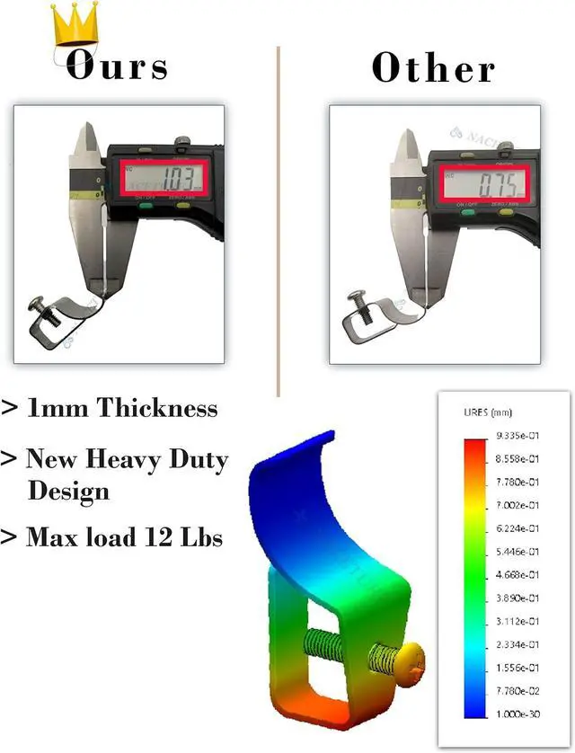 Alt view image 4 of 7 - NACETURE Vinyl Siding Hooks with Screws, Siding Clip for Hanging 12 Pack