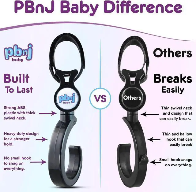 Alt view image 5 of 7 - PBnJ Baby Stroller Hooks for Diaper Bags, Purses and Travel, 2 Pack