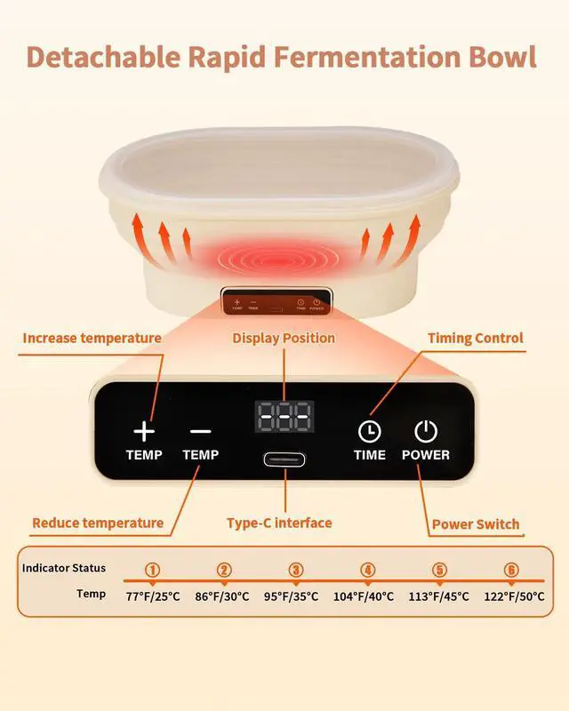 Alt view image 5 of 7 - XPXKJ Heating Bread Proofing Basket (11.1×7.2×4.2'')