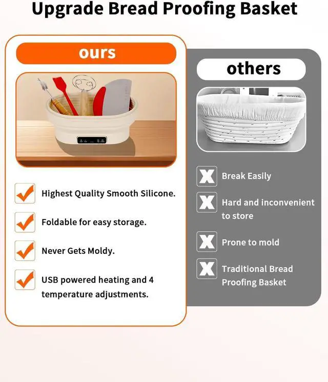 Alt view image 6 of 7 - XPXKJ Heating Bread Proofing Basket (11.1×7.2×4.2'')