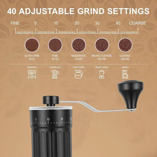 Alt view image 3 of 7 - Mini Manual Coffee Grinder with Ceramic Conical Burr, Black
