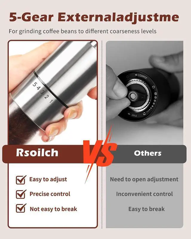 Alt view image 5 of 7 - Manual Coffee Grinder With Ceramics Burr For Espresso,French Press,5 Adjustable Settings,Hand Maker with Built-In Burr,For Home Use and Camping Travel,Coffee Bean Grinders With Hand Crank