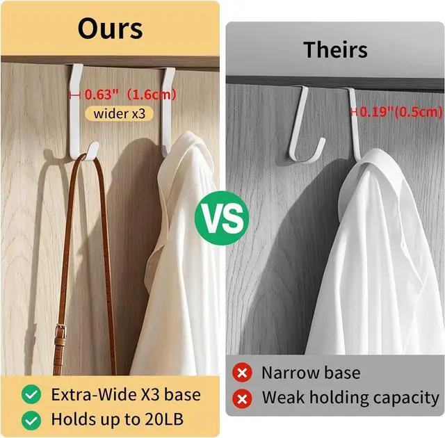 Alt view image 5 of 7 - Over the Door Hooks, Curved Design Locks Wider & Longer, White