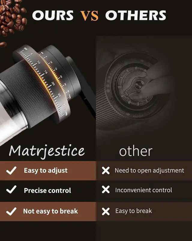 Alt view image 4 of 6 - Manual Coffee Grinder with Ceramic Burr, 40g Capacity,35 Adjustable Settings,Portable Hand Mill for Espresso, French Press, Drip,Pour Over,Cold Brew,Compact and Quiet for Home Use