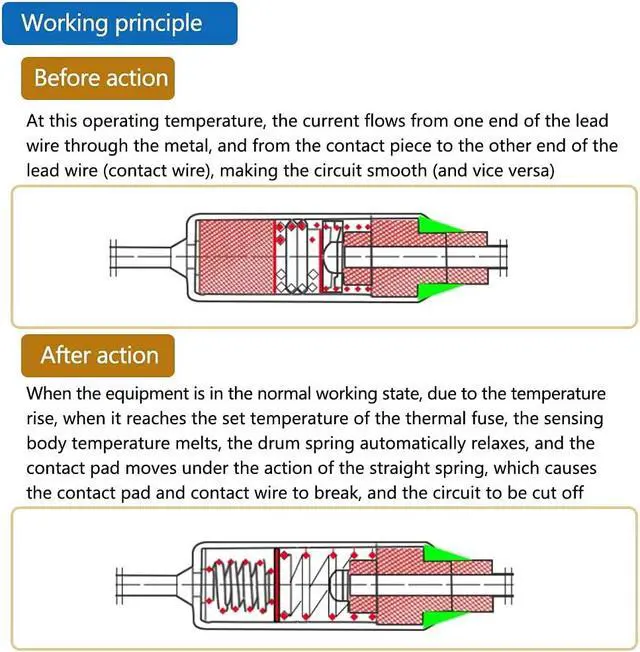 Alt view image 3 of 4 - Original Electric Pressure Cookers Thermal Fuses for Instant Pot 3,6,8 Qt DUO/ULTRA/LUX, 185 Celsius Thermal Fuses for Pressure Cooker for PowerXL/Quick Pot/ Y4D-36 Y6D-36 Y8D 36 Y10D-36, 3-Pack