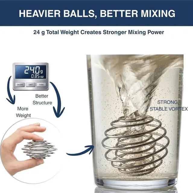 Alt view image 2 of 7 - Shaker Balls for Protein Shakes, 304 Stainless Steel Shaker Balls for Bottles, Smooth Mixing (1 Large 1 Small)