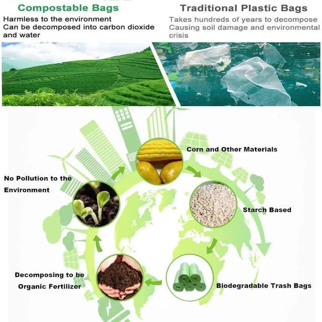Alt view image 2 of 7 - 2 Gallon Compostable Trash Bags 100 Count