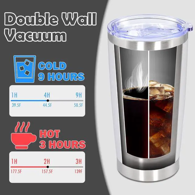 Alt view image 5 of 7 - 20oz Tumbler Stainless Steel Tumbler Coffee Tumbler with Lid White, 1P