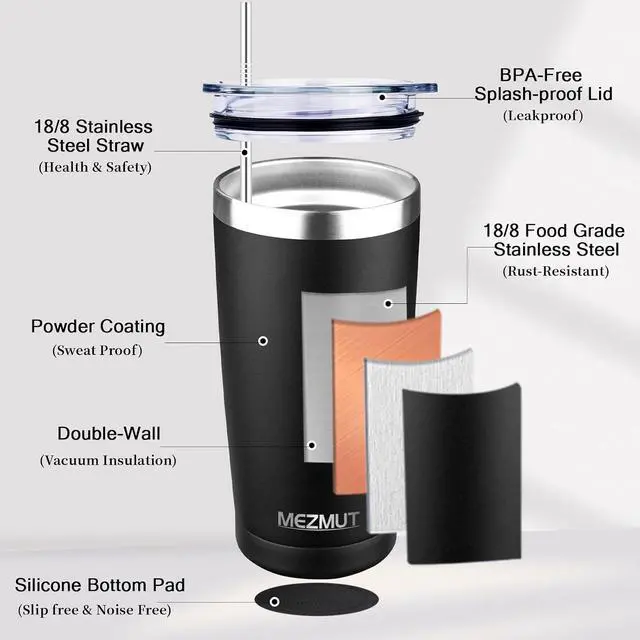 Alt view image 5 of 7 - MEZMUT 20oz Insulated Tumbler Cup Travel Coffee Mug with Lid Straw(Black,1)