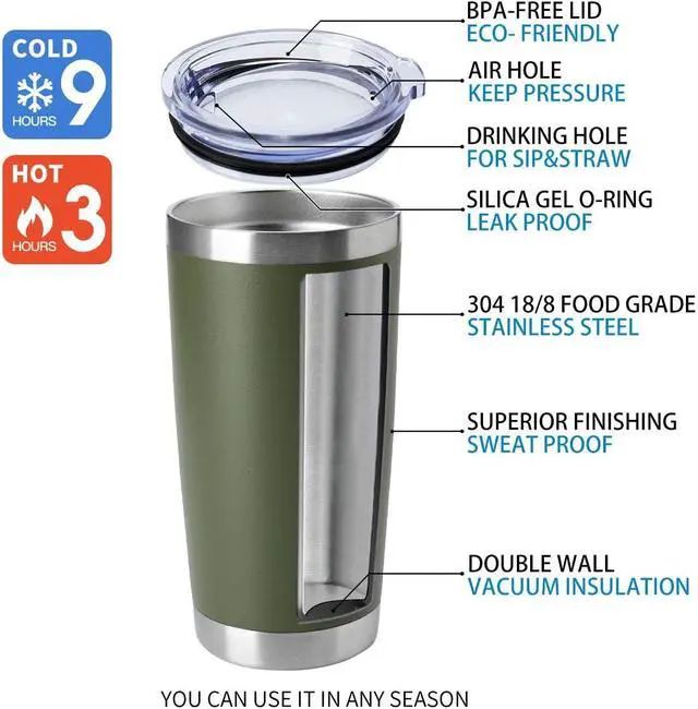 Alt view image 4 of 5 - HASLE OUTFITTERS 20oz Tumblers Bulk Stainless Steel Cup with Lid Double Wall Vacuum Insulated Coffee Mug for Cold & Hot Drinks 1 Pack, Army Green