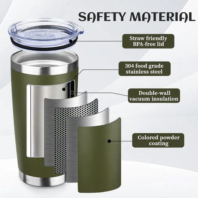 Alt view image 4 of 7 - DIW 20oz Insulated Tumbler Travel Coffee Mug with Lid Straw(Navy Green,1)