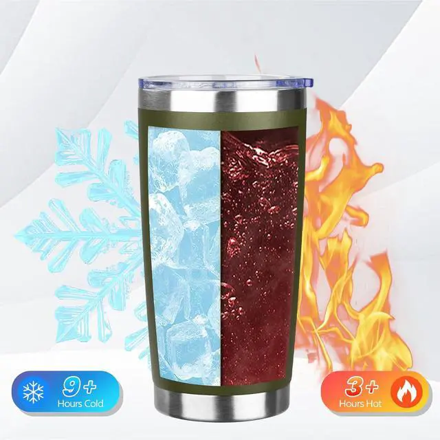 Alt view image 3 of 7 - DIW 20oz Insulated Tumbler Travel Coffee Mug with Lid Straw(Navy Green,1)