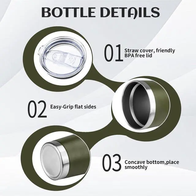 Alt view image 5 of 7 - DIW 20oz Insulated Tumbler Travel Coffee Mug with Lid Straw(Navy Green,1)