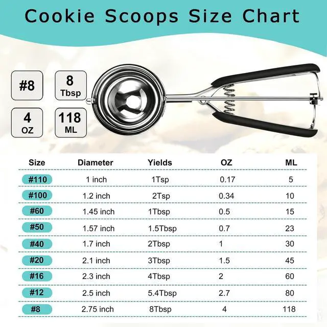 Alt view image 2 of 7 - HOMURE H Cookie Scoop 8 Tablespoon, 4 oz Ice Cream Scoop with Trigger