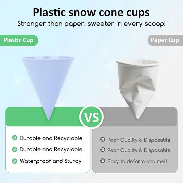 Alt view image 4 of 6 - Reusable Plastic Snow Cone Cups, Sturdy Shaved Ice Cups for Kids, Compatible with Nostalgia & Cuisinart Snow Cone Machine, Ideal for Smmer Party, Bright Colors, 4oz, Set of 6