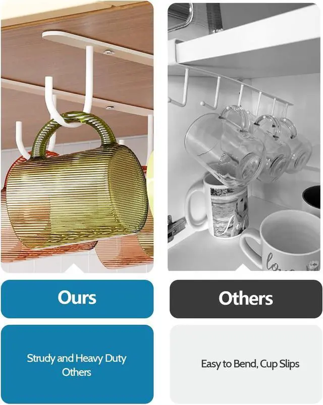 Alt view image 3 of 7 - 3 Pack Mug Hooks Under Cabinet with 9 Hooks for Displaying Mugs, White