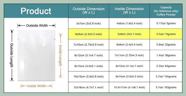 Alt view image 3 of 7 - PABCK 200Pcs White Metallic Mylar Foil Bags Open Top Heat Seal 2.4x3.5 inch