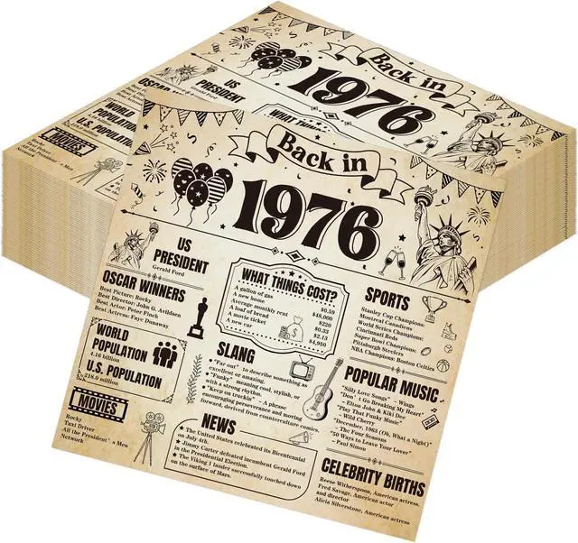 Main image of 50th Birthday Party Decorations - 50 Pcs Back in 1976 Napkins Set