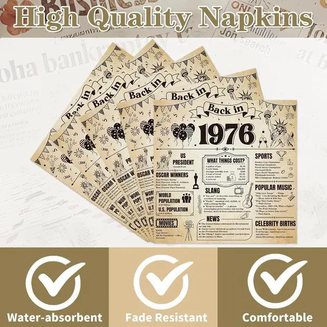 Alt view image 2 of 6 - 50th Birthday Party Decorations - 50 Pcs Back in 1976 Napkins Set