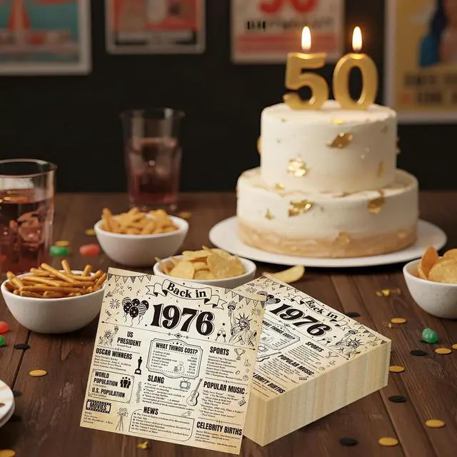 Alt view image 4 of 6 - 50th Birthday Party Decorations - 50 Pcs Back in 1976 Napkins Set