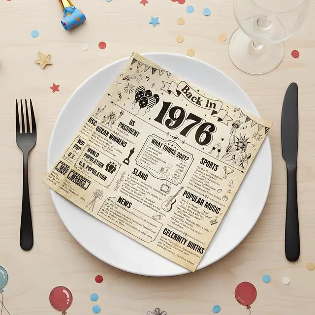 Alt view image 5 of 6 - 50th Birthday Party Decorations - 50 Pcs Back in 1976 Napkins Set