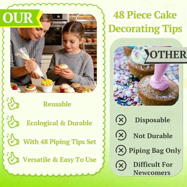 Alt view image 5 of 6 - Hendiy Piping Tips Set, 48 Cake Decorating Tip
