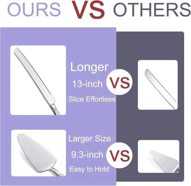 Alt view image 5 of 6 - Silver 2-Piece Stainless Steel Cake Cutter Set with Pattern Handle