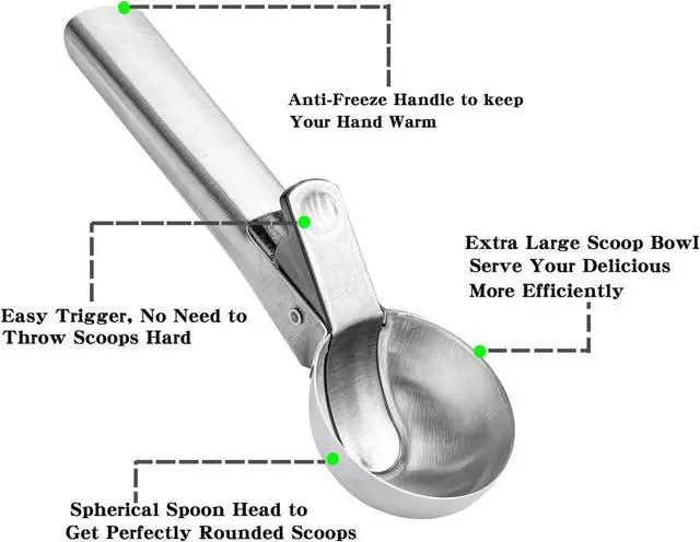 Alt view image 5 of 7 - Large Ice cream scoop, a portable stainless steel ice cream scoop with trigger device and comfortable handle, suitable for DIY mixed ice cream, fruits, frozen yogurt, etc. (1pcs Large silvery)