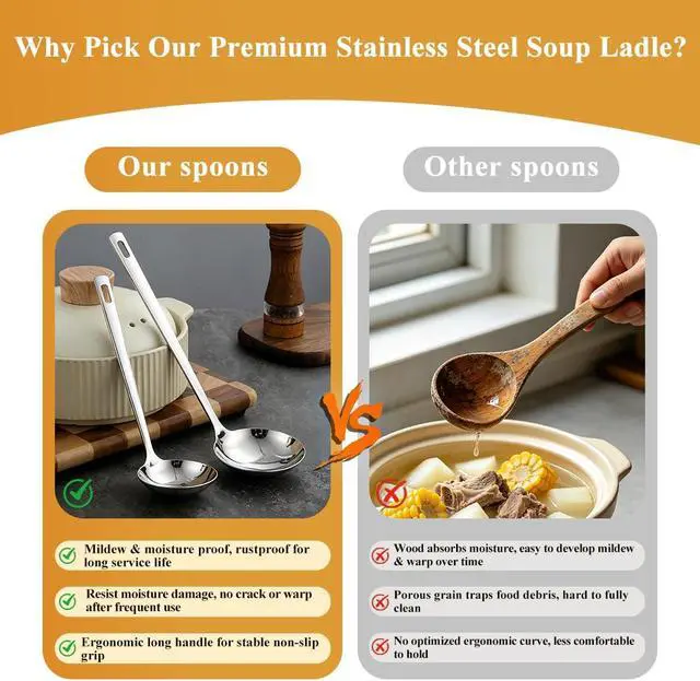 Alt view image 5 of 7 - Kyraton 2 Piece Soup Ladle Set, 11.8" Large & 9.6" Small Stainless Steel Ladles, One-Piece Ergonomic Cooking Spoons, Dishwasher Safe Heavy Duty Serving Utensils for Home Kitchen Soup Sauce Noodle